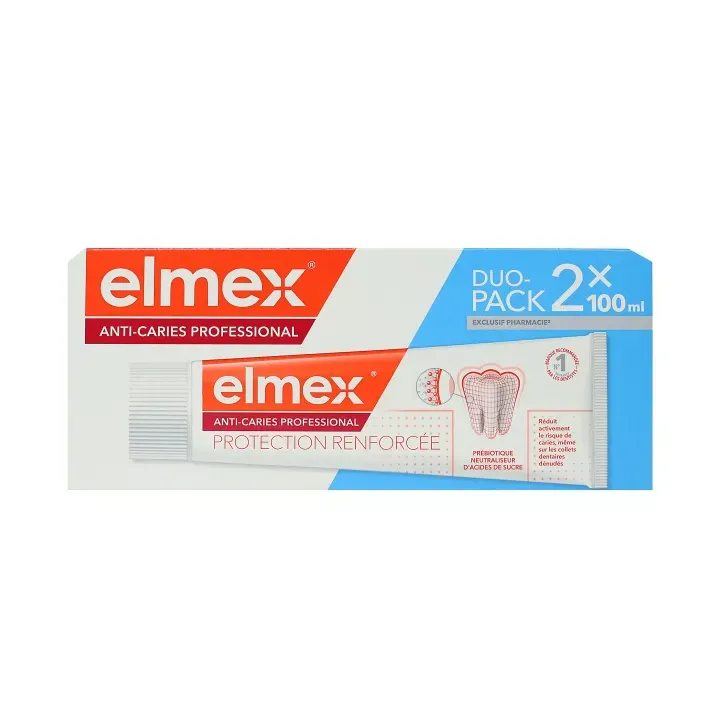 Anti-Karies Professional Zahnpasta Elmex - 2er Pack mit 100ml Tuben