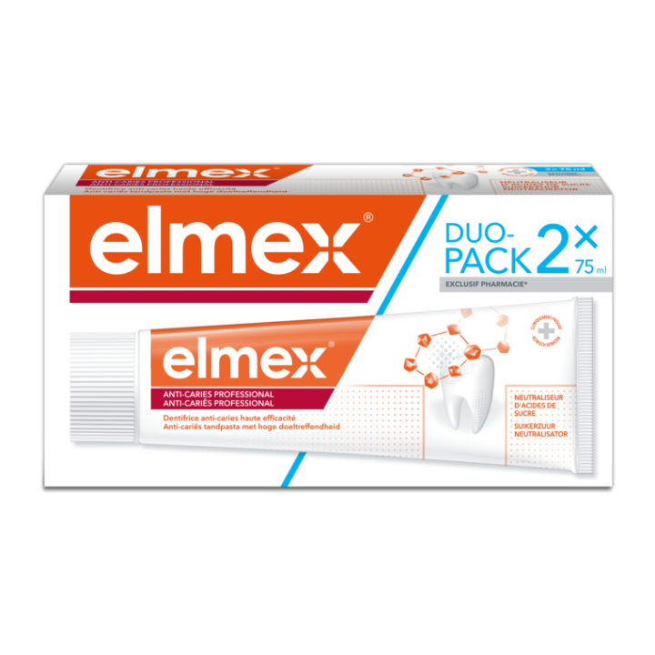 Professionelle Elmex Anti-Karies Zahnpasta - 2er Pack mit 75 ml Tuben