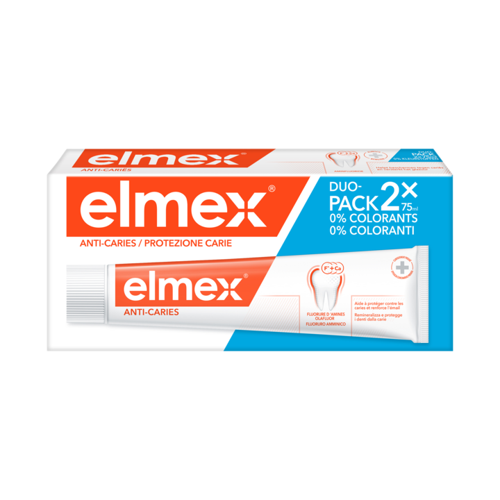 Elmex Karies-Schutz Zahnpasta - 2er Pack mit 75ml Tuben
