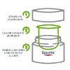 Hyaluron-Filler + 3x Effect Soin de jour SPF15 peau sèche Eucerin - recharge de 50 ml