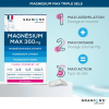 Magnésium Max 360 mg Granions - boîte de 90 comprimés