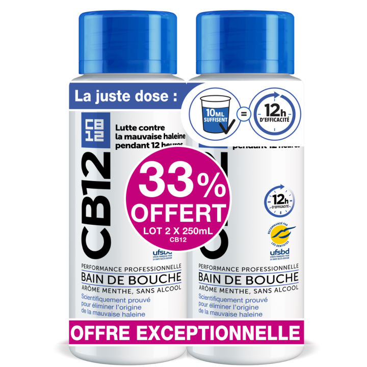 Bain de bouche goût menthe CB12 - lot de 2x250 ml