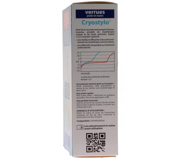 Solution Ellgy 10 Ml Pour Cors Et Verrues - Traitement Localisé - Expiration >1 An - Neuf